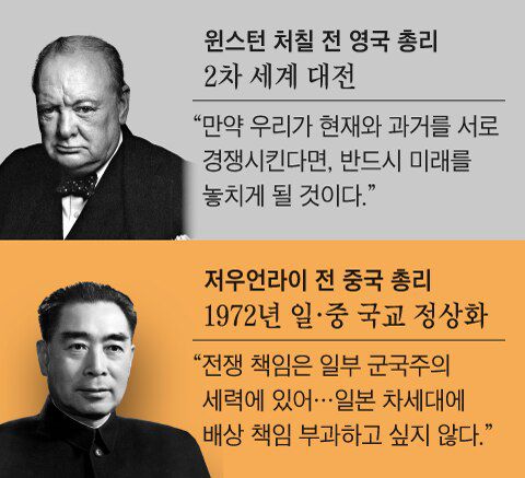 윤석열 대통령이 21일 용산 대통령실에서 국무회의를 주재하며 “지금 우리는 역사의 새로운 전환점에 서 있다. 한일 관계 정상화는 결국 우리에게 새로운 자긍심을 불러일으킬 것”이라고 말했다. /연합뉴스, 그래픽=양진경