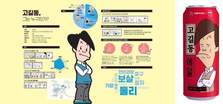 인간 고길동 해부도(왼쪽)와 지난해 출시된 맥주 ‘고길동 에일’. /둘리뮤지엄·더쎄를라잇브루잉