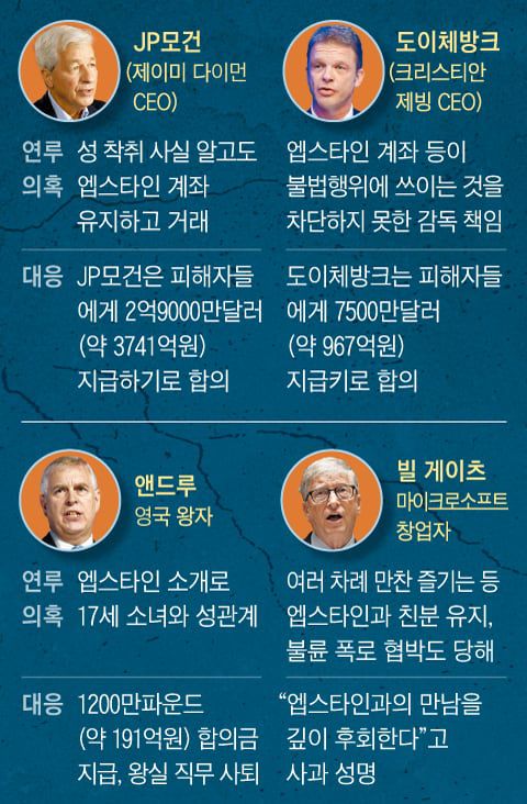 그래픽=김성규