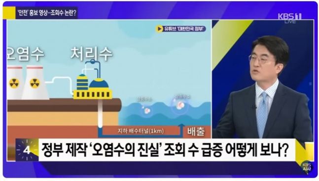 지난 24일 KBS 1TV '사사건건' 방송 화면/KBS