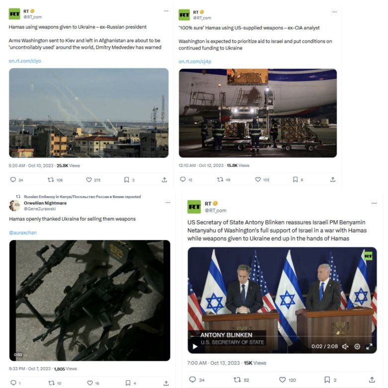 러시아 매체들이 소셜미디어에 올린 이스라엘 하마스 전쟁 관련 게시물들. 우크라이나에 공급된 미국 무기가 하마스에 의해 쓰였다고 주장하면서도 근거를 제시하지 않은 채 관련 없는 사진 등으로 포장했다. /Institute for Stratigic Dialogue