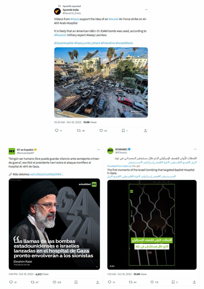 러시아 측의 소셜미디어 계정들은 지난 17일 가자지구에서 발생한 알아흘리 병원 폭발 참사 다음날인 18일부터 "이스라엘의 폭격에 의한 것"이라는 허위 정보를 집중적으로 생산해 전파했다. /Institute for Stratigic Dialogue