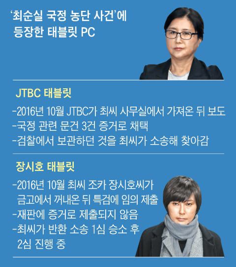 그래픽=양인성