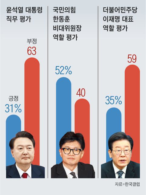 그래픽=백형선