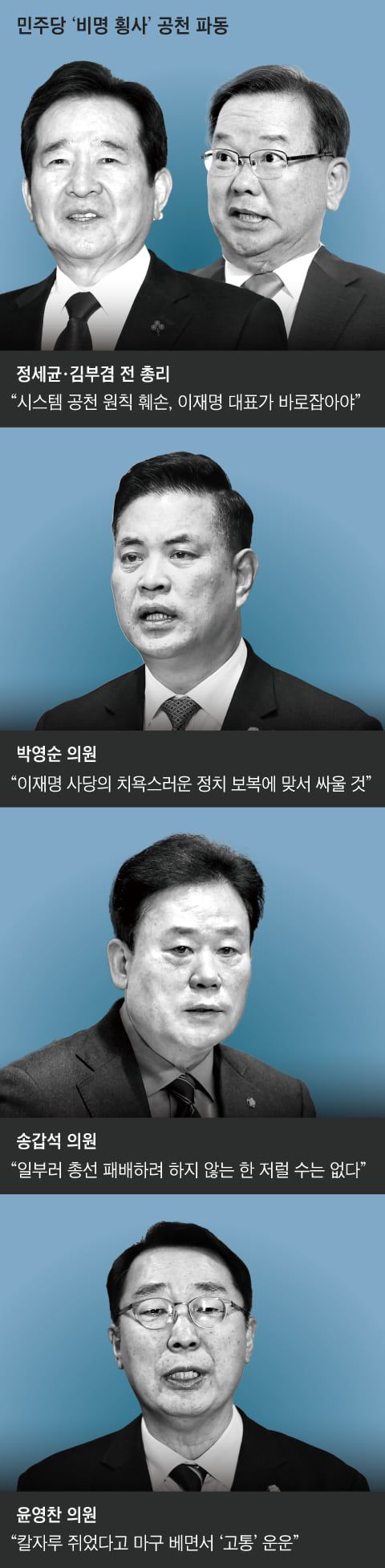 그래픽=이철원