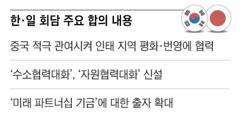 그래픽=백형선