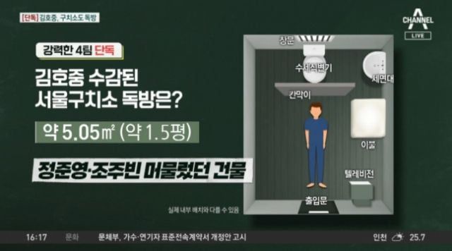 음주운전 뺑소니 혐의로 구속된 트로트 가수 김호중(33)이 서울구치소의 독방에 수감 중인 것으로 알려졌다. /채널A