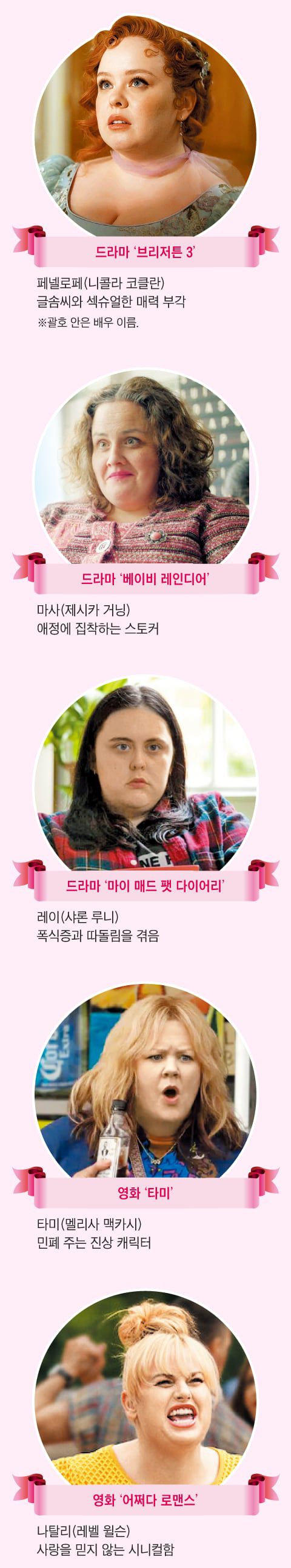 기존 ‘과체중’ 설정 여자 주인공이 애정 결핍, 사회 부적응자 등으로 그려진 것과 달리 ‘브리저튼 시즌3’의 페넬로페는 똑똑하고 사랑스러운 인물로 다뤄진다. /그래픽=정인성