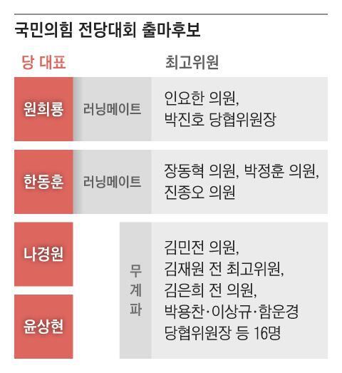 그래픽=김성규