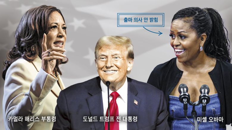 그래픽=박상훈, 사진=로이터 뉴스1·AP 연합뉴스·게티이미지 코리아