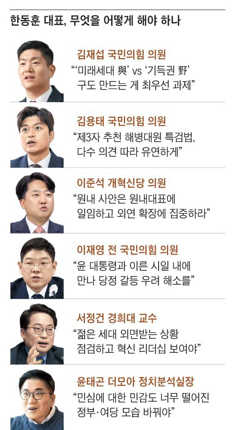 그래픽=양인성