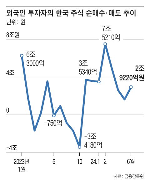 그래픽=조선디자인랩 김영재
