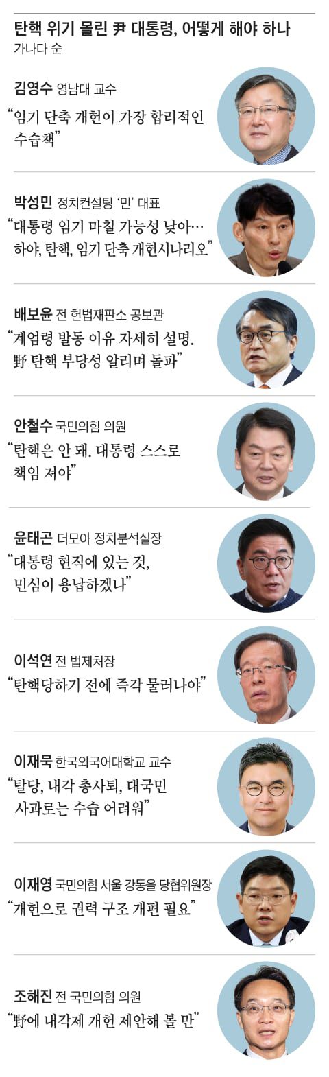 그래픽=양인성
