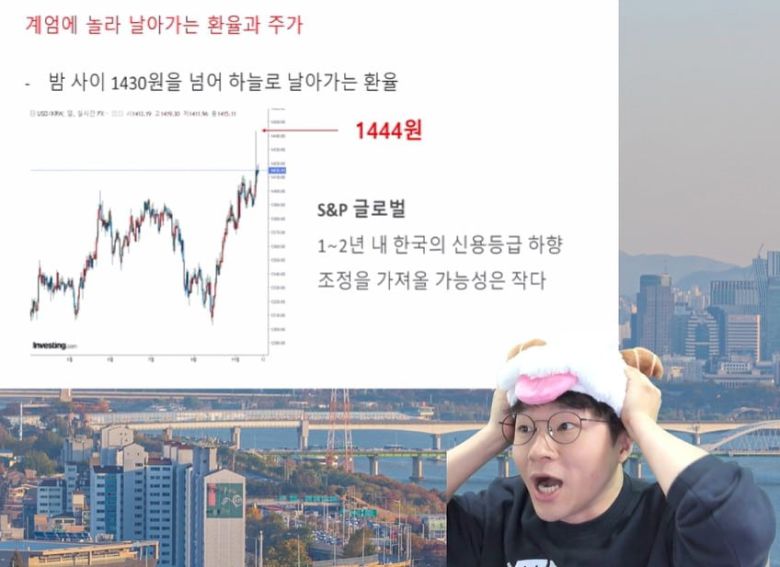 경제유튜버 슈카./치지직