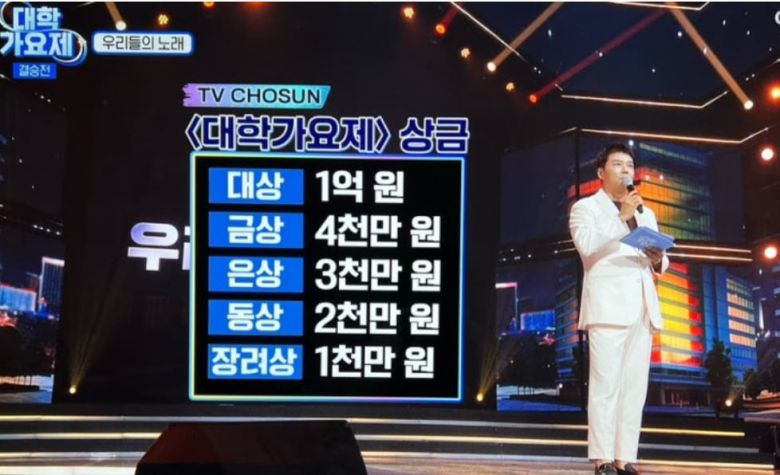 TV조선 대학가요제 상금/TV조선