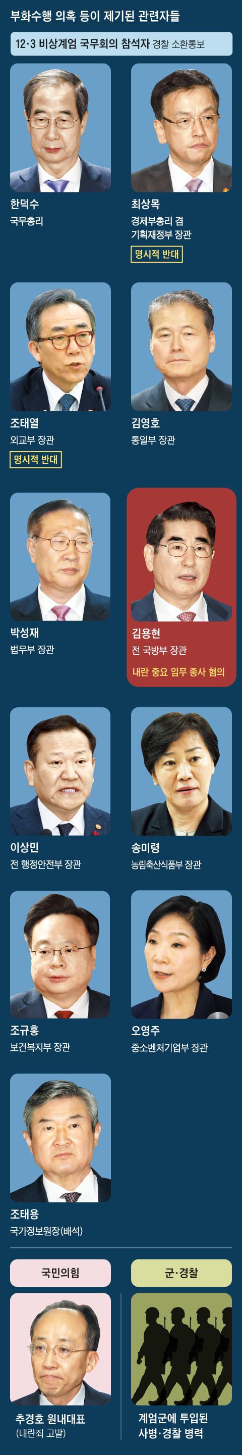 그래픽=백형선