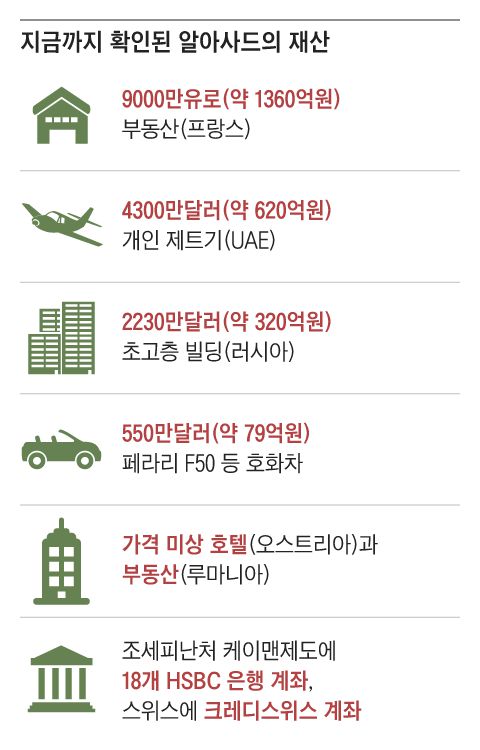그래픽=박상훈