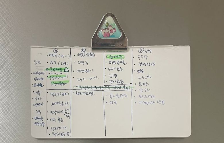 집안을 정리정돈하는 방법 중 하나로 '냉장고 파먹기'가 있다. 냉장고에 쌓여 버려지는 식재료를 막기 위함이다. 메뉴가 아닌, 재료를 보고 '뭘 먹을지'를 궁리한다. /머니머니 캡처