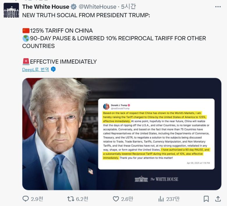 백악관이 9일(현지시각)  소셜미디어 X에 올린 도널드 트럼프 대통령의 메시지. 중국에 관세 125%로 인상, 그외 국가들에 상호관세 부과를 90일 유예한다는 내용이다./X