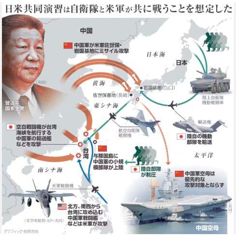 산케이신문이 4월6일 주일미군과 일본 자위대가 중국의 대만 침공에 대비해 실시한 워게임 당시 훈련 상황을 요약한 지도. /산케이신문 홈페이지 캡처