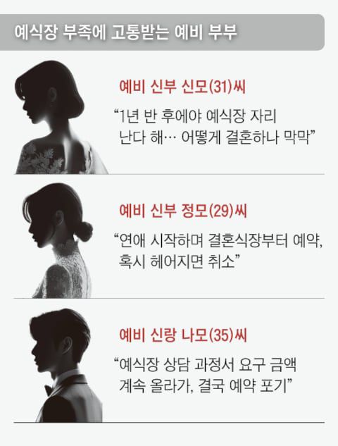 그래픽=김성규