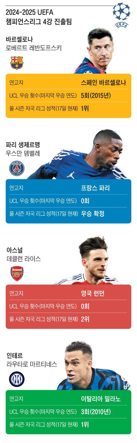 /EPA 로이터 신화 AFP 연합뉴스