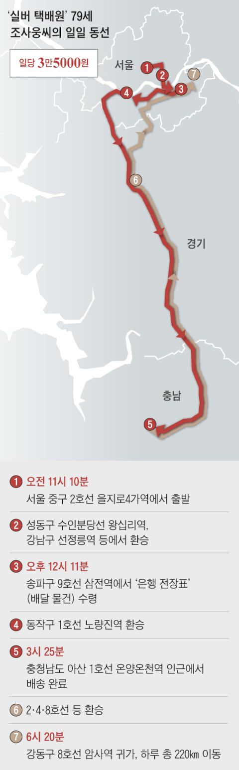 그래픽=김현국