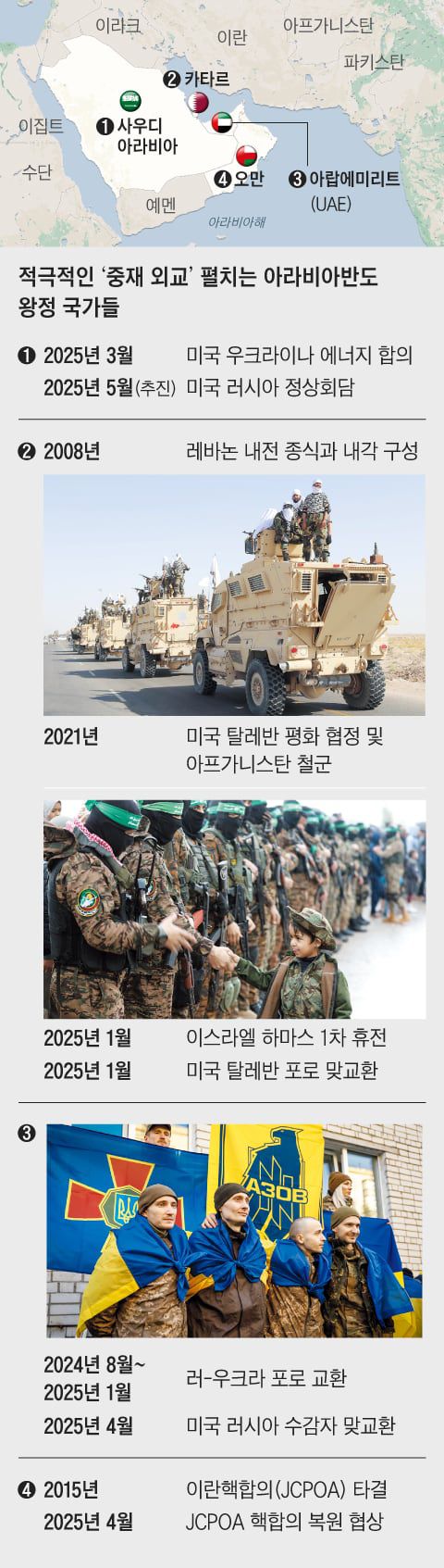 그래픽=백형선