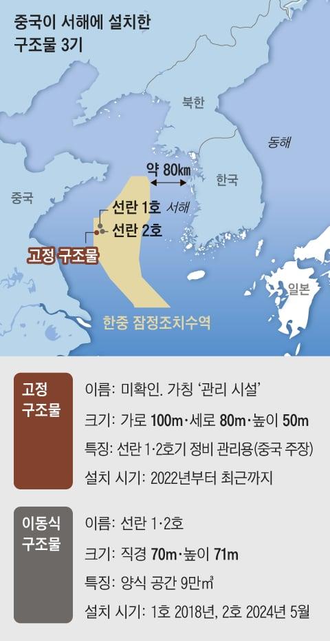 조선일보