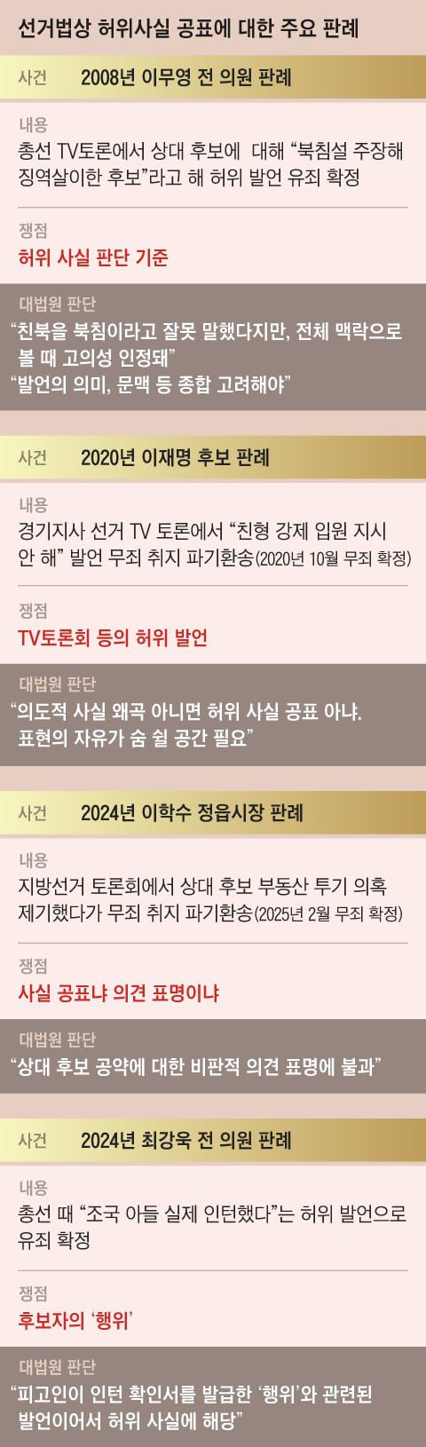 그래픽=김성규