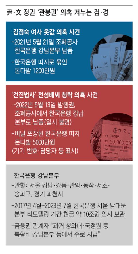 그래픽=박상훈