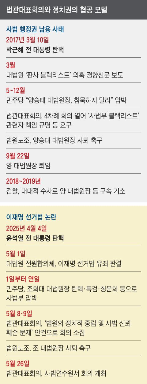 그래픽=이철원