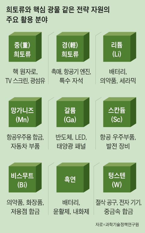 그래픽=김성규