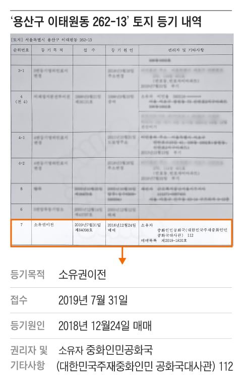 그래픽=조선디자인랩 정다운