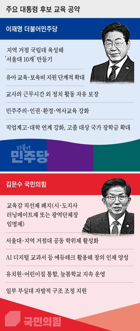 그래픽=김현국