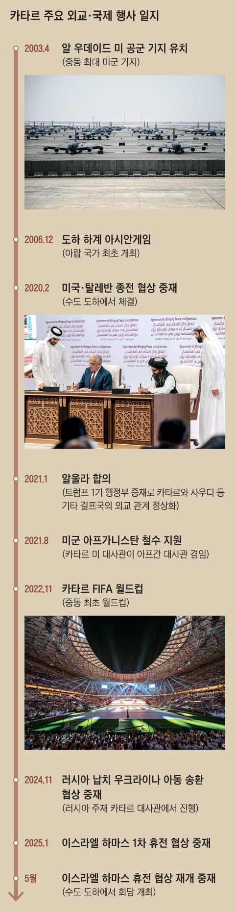 그래픽=송윤혜