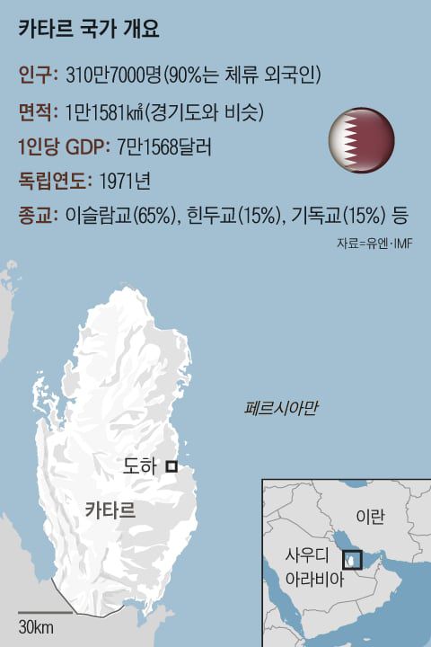 그래픽=송윤혜