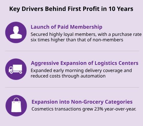 Graphics by Park Sang-hoon