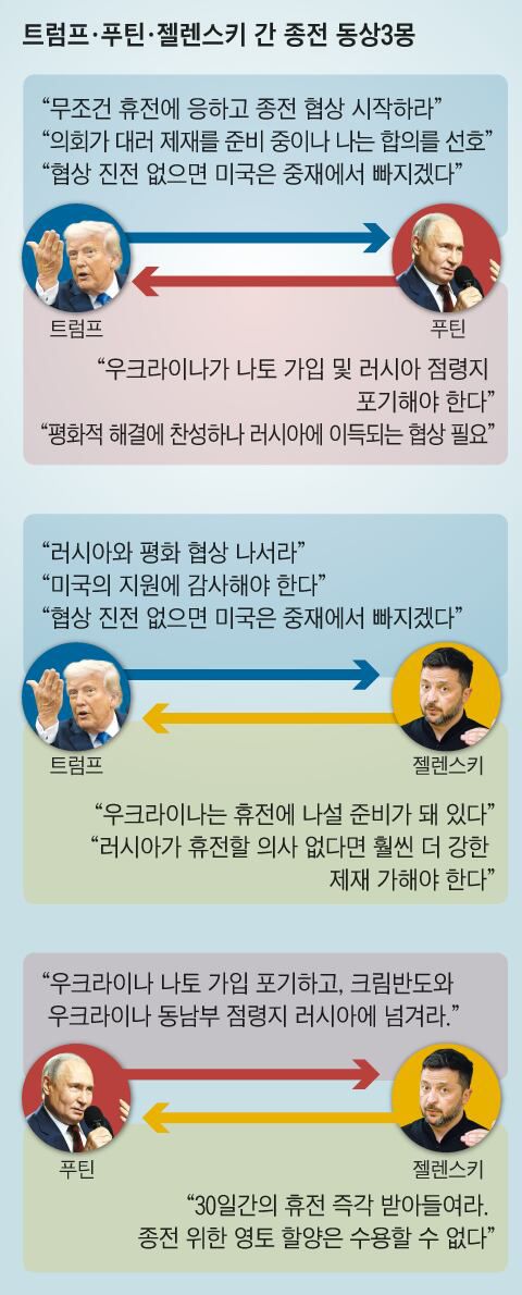 그래픽=김성규