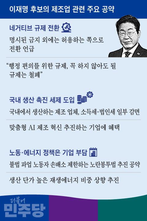 그래픽=백형선