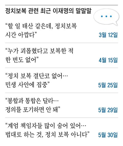 그래픽=박상훈