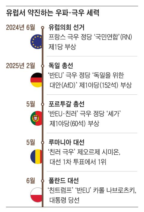 그래픽=이진영