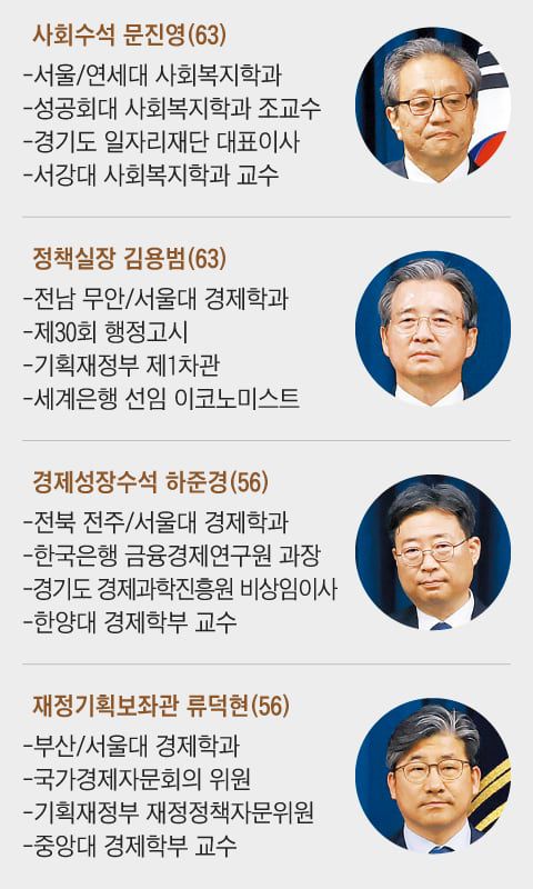 그래픽=백형선
