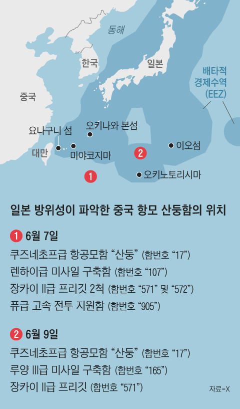 그래픽=조선디자인랩 이연주