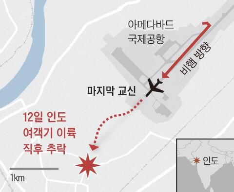 그래픽=양인성