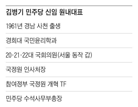 그래픽=이철원