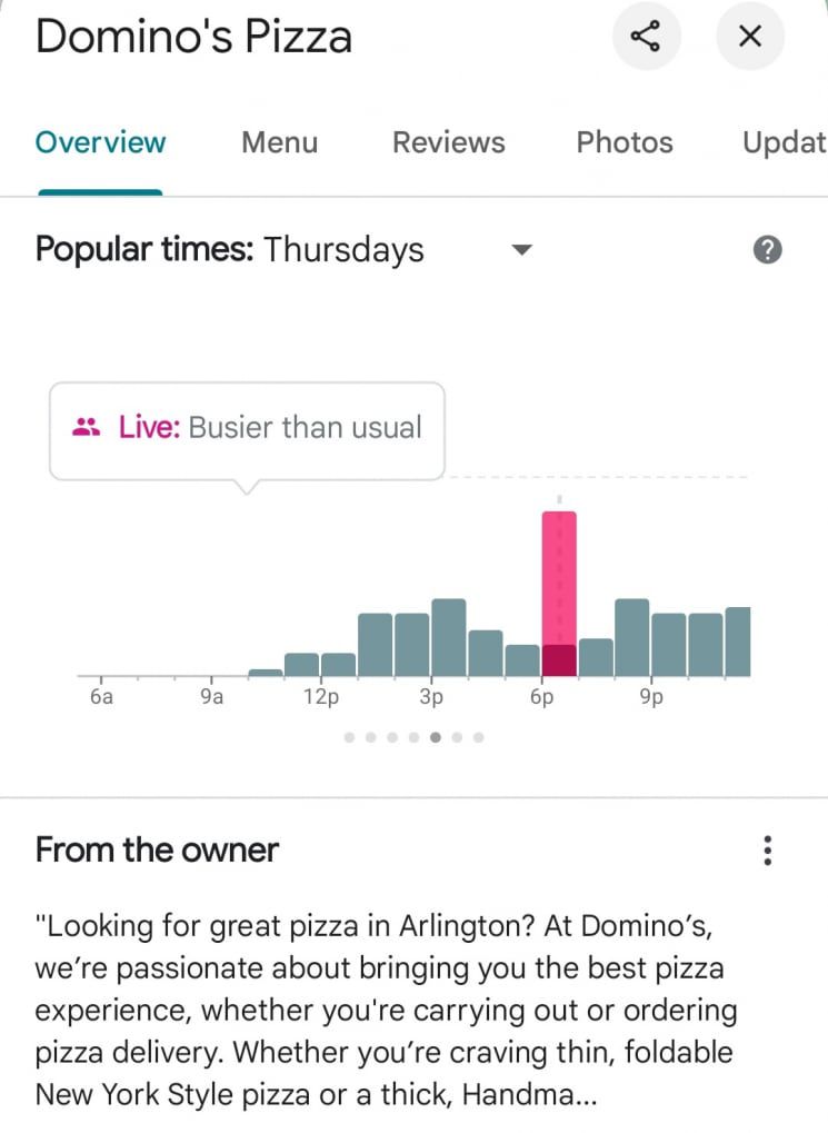 지난 13일 이스라엘의 이란 첫 공격 보도 한시간 전 펜타곤 인근 도미노피자 혼잡도가 급증한 모습./엑스(X·옛 트위터)