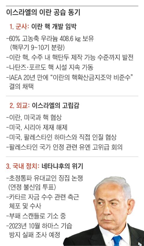 그래픽=김의균