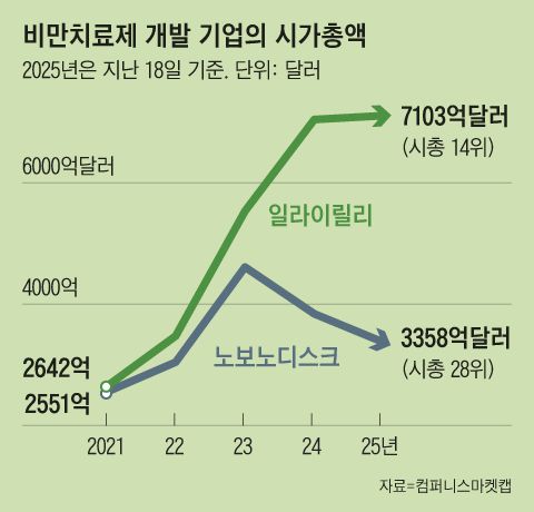 그래픽=김성규