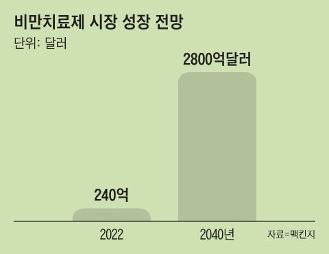 그래픽=김성규